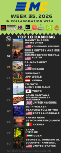 infographicchart_35_26